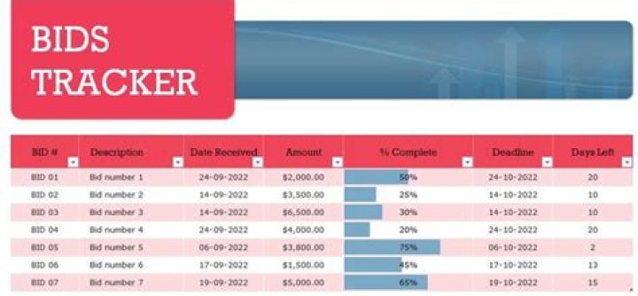 
Brighton owner reveals no bids have been submitted for Man City target 