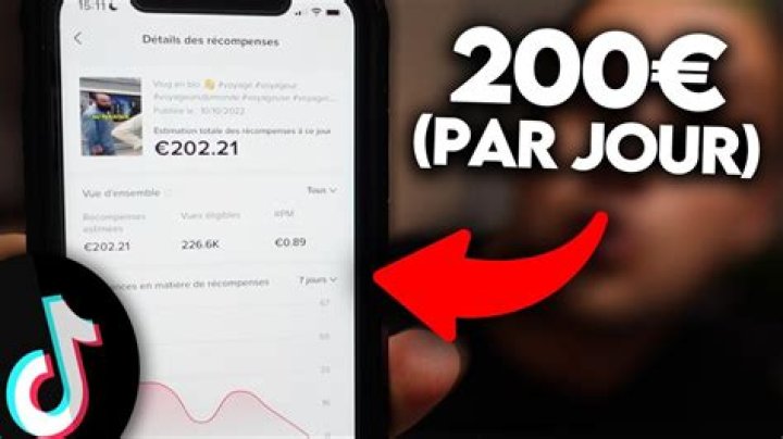 Combien gagnez-vous pour 1 million de followers sur TikTok ? – Celebrity.fm