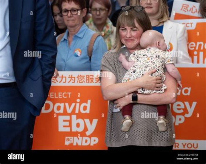 
David Eby And His Wife Dr. Cailey Lynch Tied The Knot In 2011 And Have Two Young Children 