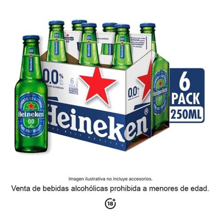 ¿De qué nacionalidad es la cerveza Heineken? – Celebrity.fm