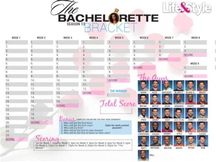 Download and Print Your Bracket for ‘The Bachelorette’ Now