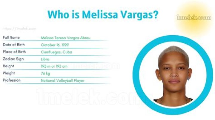 Eloy Vargas Biography, Age, Height, Wife, Net Worth, Family