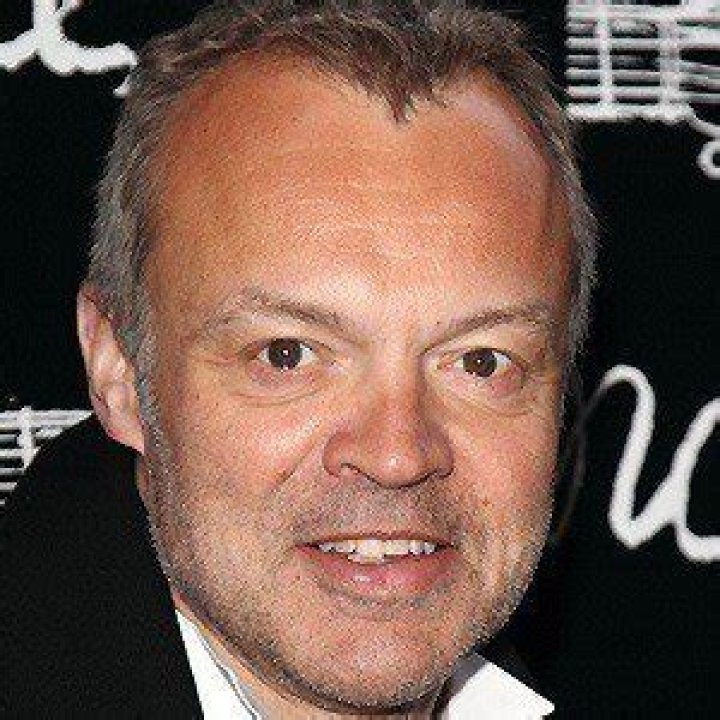 Graham Norton (TV Show Host) - Age, Birthday, Bio, Facts, Family, Net Worth, Height & More