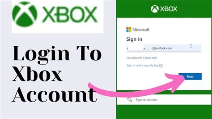How do I log into my Bethesda account on Xbox one?