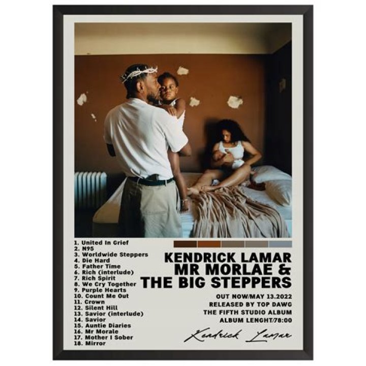 Kendrick Lamar "Mr. Morale & The Big Steppers" Leaks Surface On Spotify