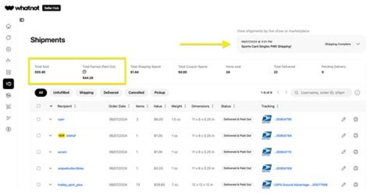 Matt Maeson net worth, income and estimated earnings of Youtuber channel