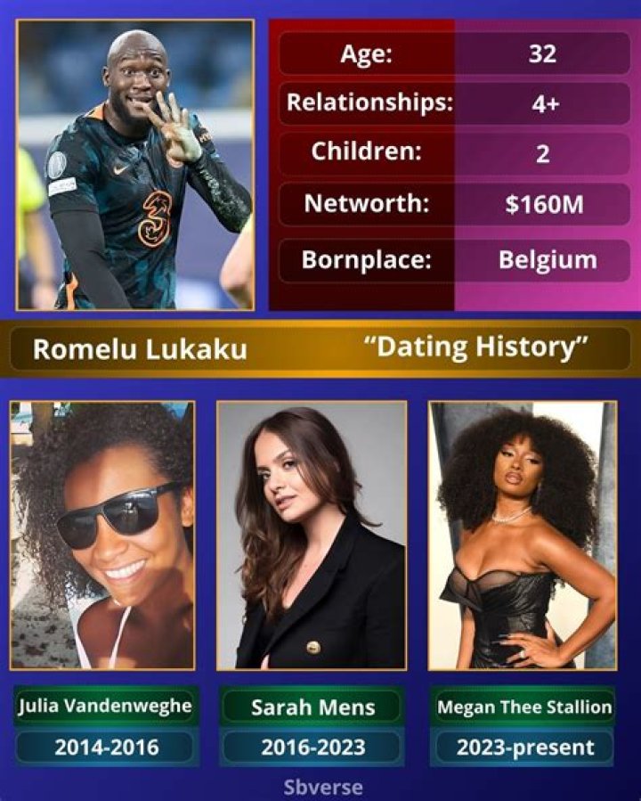
Romelu Lukaku’s Dating Status: Romelu Lukaku’s Previous Relationships 