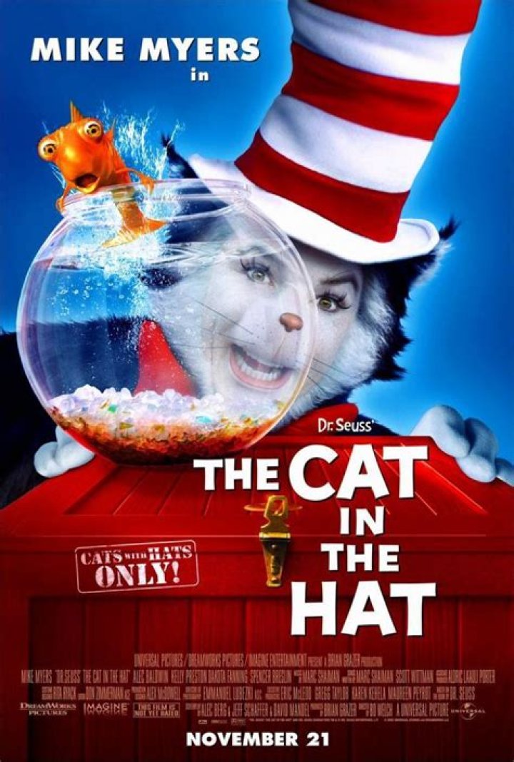 The Cat in the Hat (2003 film) - Members profile, Facts, Wiki, Achievements, Net worth 2024 (updated)