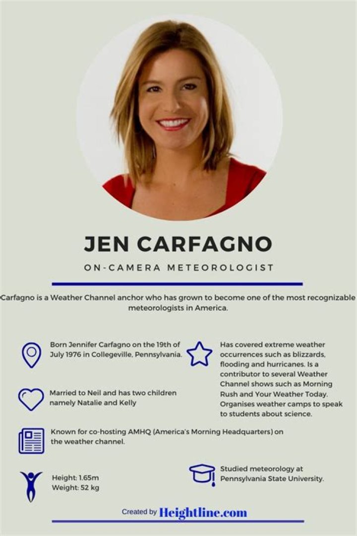 What is Jen Carfagno salary? – Celebrity.fm – #1 Official Stars, Business & People Network, Wiki, Success story, Biography & Quotes
