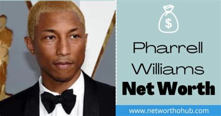 What was Lil Peeps net worth? – Celebrity.fm – #1 Official Stars, Business & People Network, Wiki, Success story, Biography & Quotes