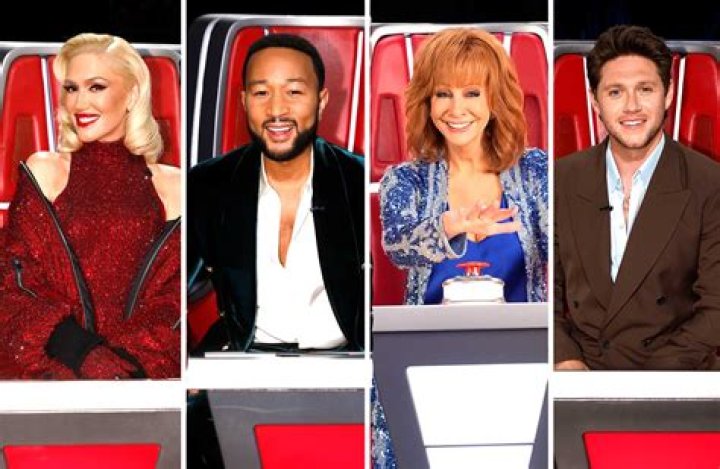 Who are the current judges on The Voice UK? – Celebrity.fm – #1 Official Stars, Business & People Network, Wiki, Success story, Biography & Quotes