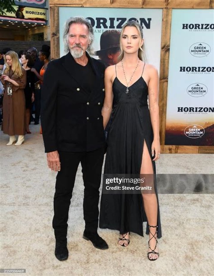 Who Is Siena Bjornerud? Wiki, Age, Height, Parents, Ethnicity, Boyfriend & Affairs