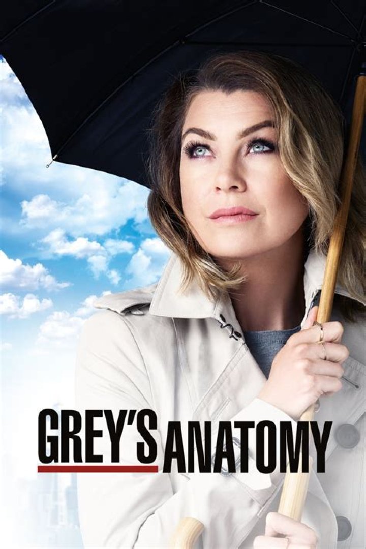 Who is the least liked character on GREY’s anatomy?
