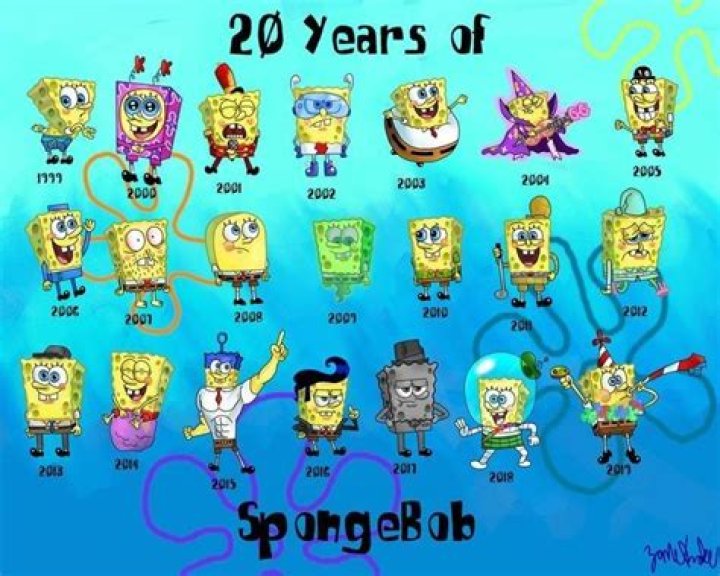 Why is SpongeBob’s voice so high? – Celebrity.fm – #1 Official Stars, Business & People Network, Wiki, Success story, Biography & Quotes